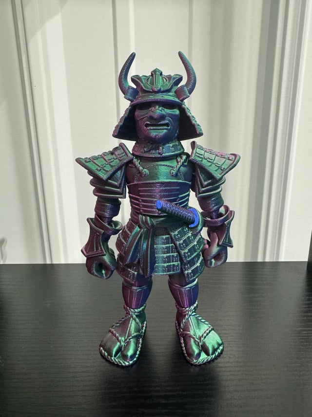 Figures | Nitro 3D Printing